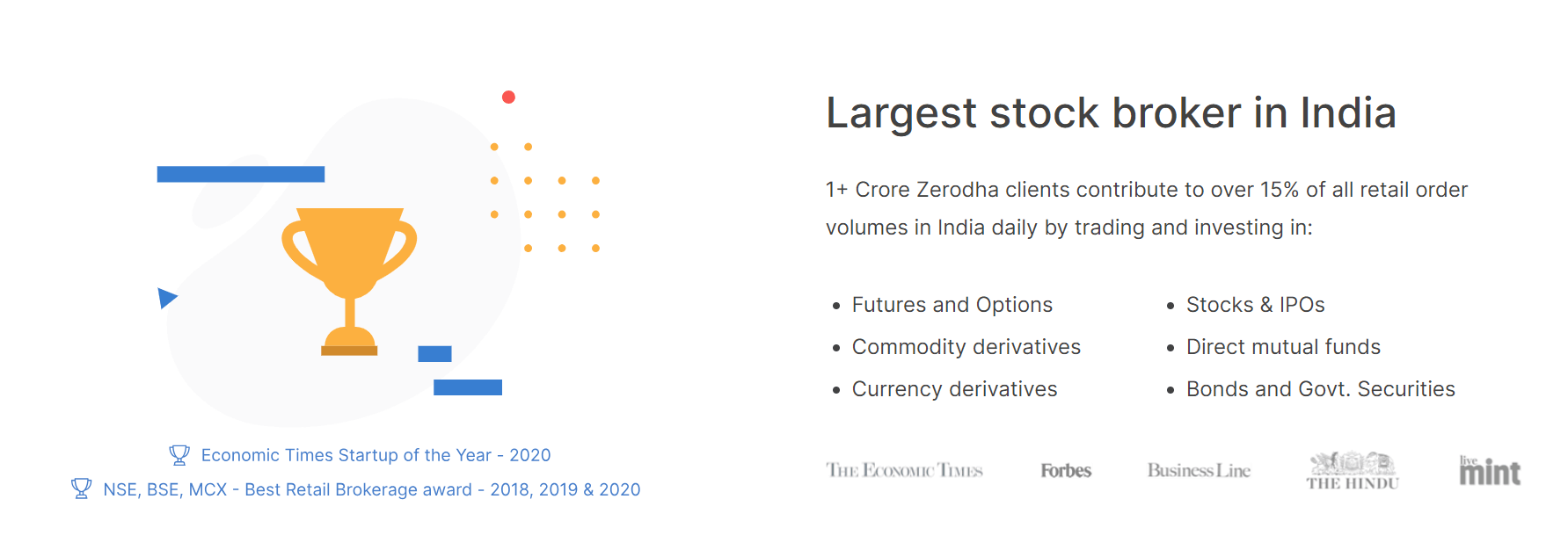 Zerodha Brokerage Charges, Fees, AMC Updated 2024