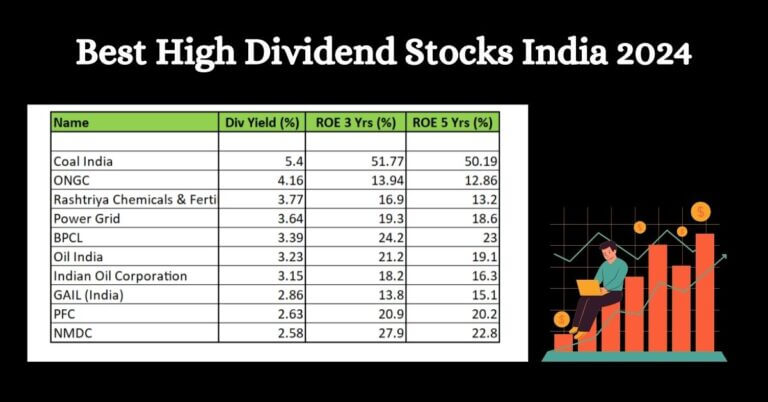 Best High Dividend Stocks India 2024 | Dividend Stocks List