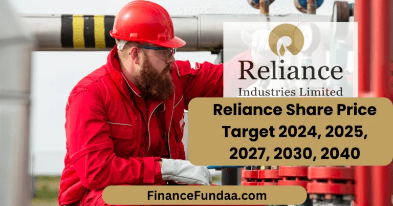 Reliance Share Price Target 2024, 2025, 2026, 2027, 2030, 2040